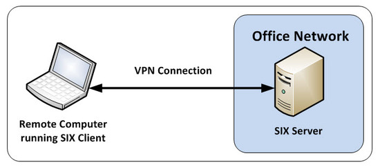vpn connection.jpg