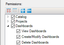 dashboard permissions.png