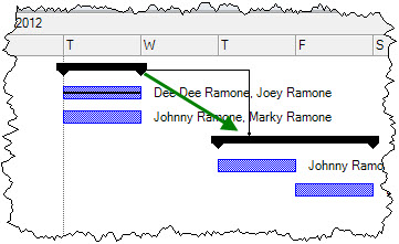 File:SIX_Guide/007_Projects/002_Project_Editor/Scheduling_Editor/Gantt_Chart/predecessors.jpg