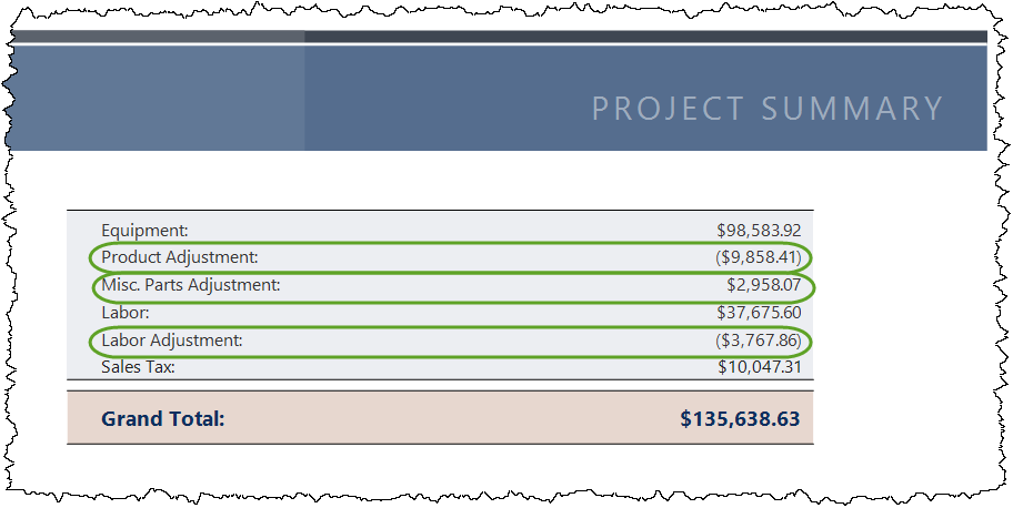 project summary price adjustments.png